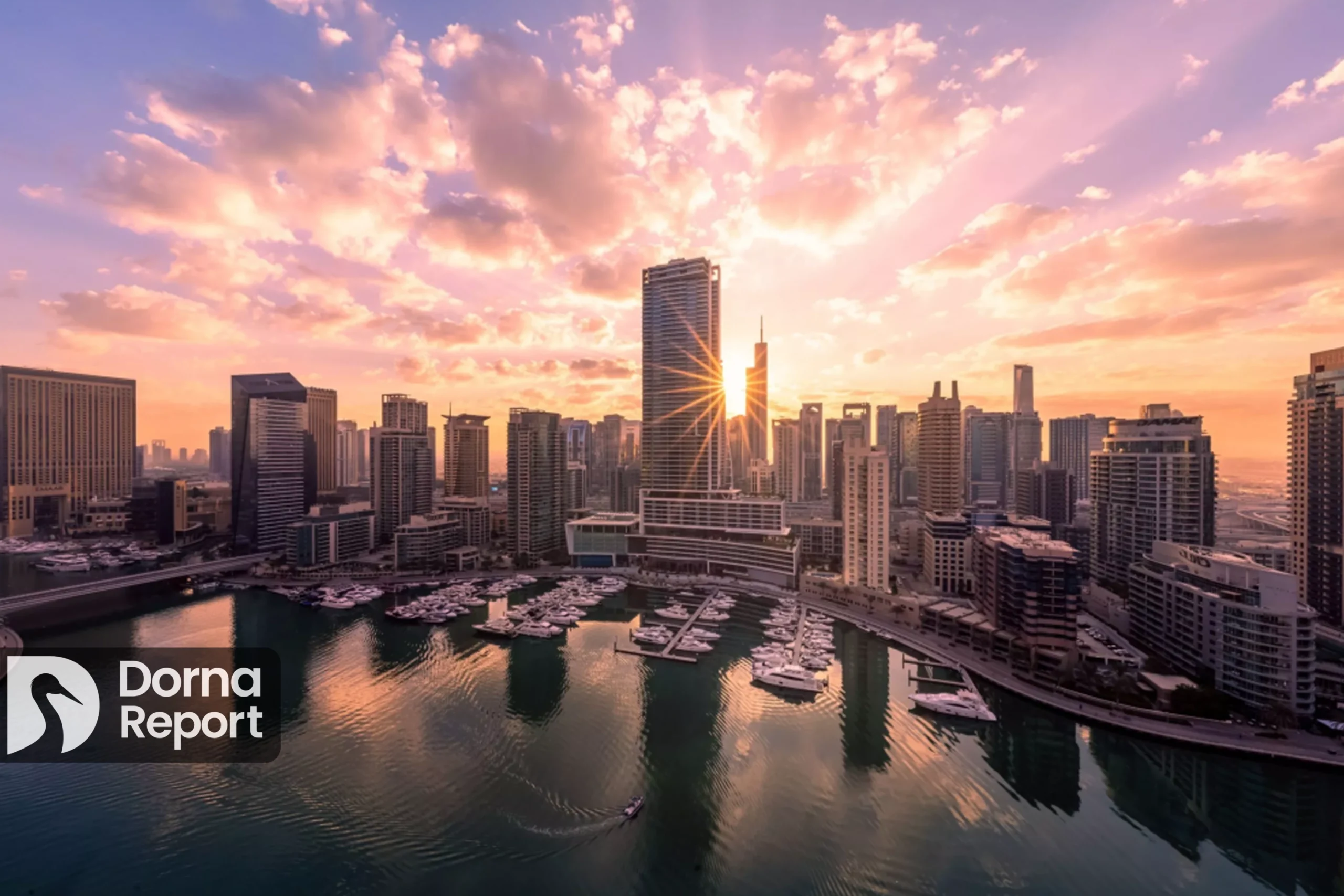 Middle East Real Estate