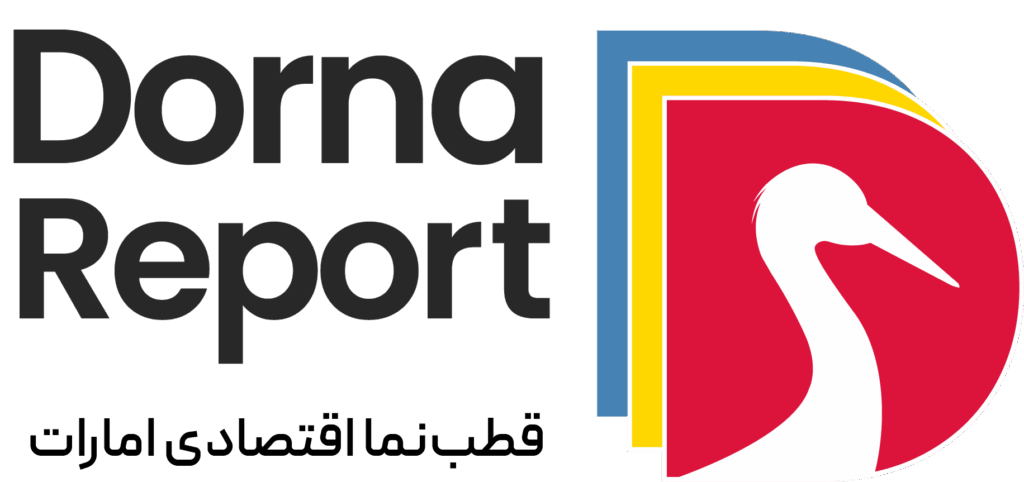 درنا ریپورت